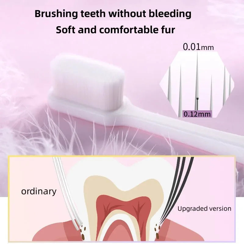 Ultra-Fine Soft Bristle Toothbrush